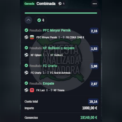 AAG Mejores Tipster España 2024