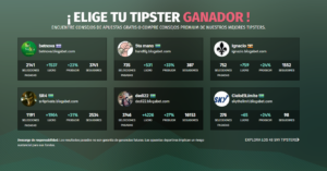 Blogabet la plataforma para consejos de apuestas premium