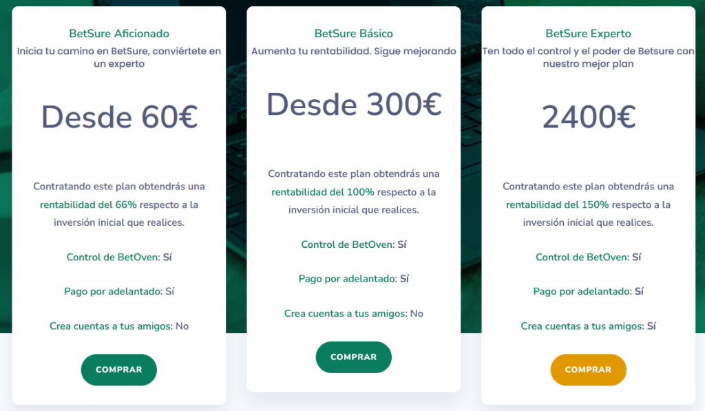 BetSure Precios Betoven