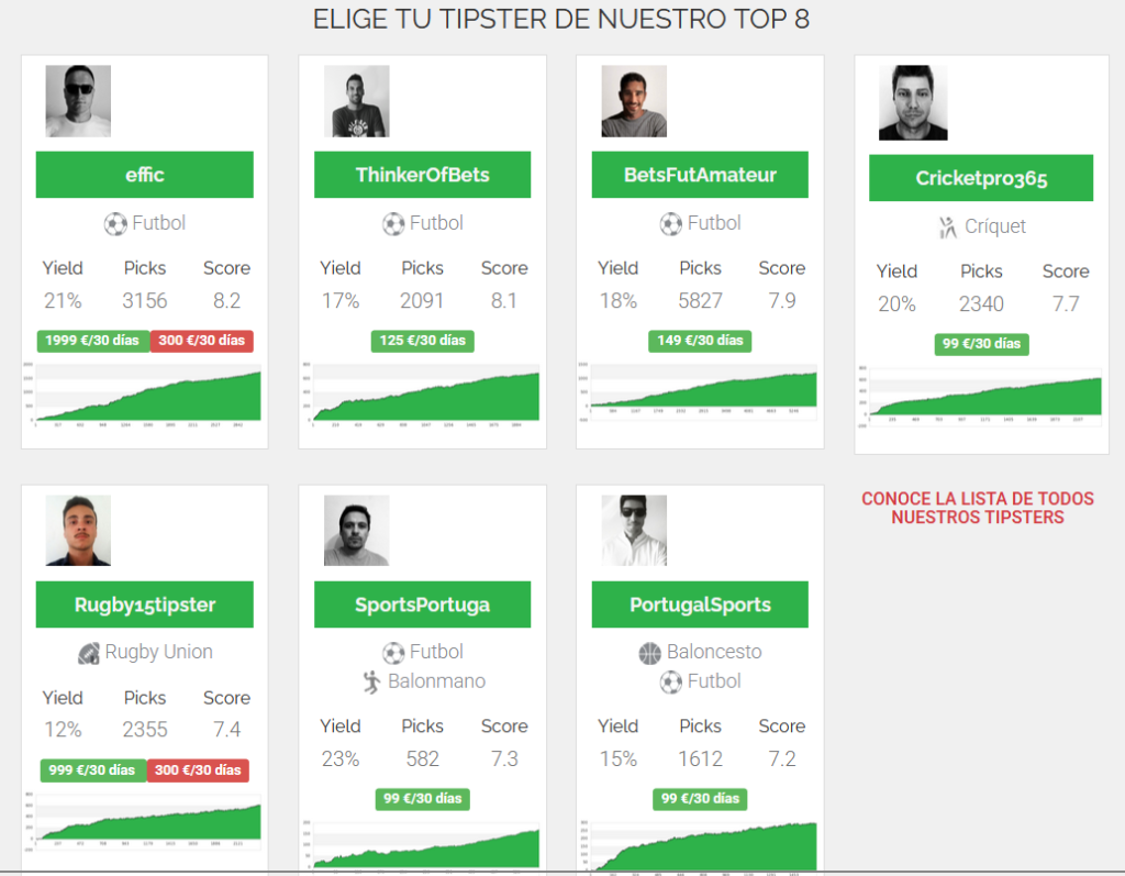 Top 8 Tipster Inbetsment