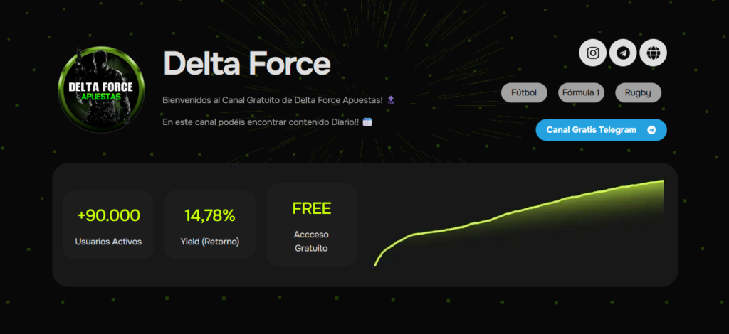 Delta Force OnlyVIPTipster