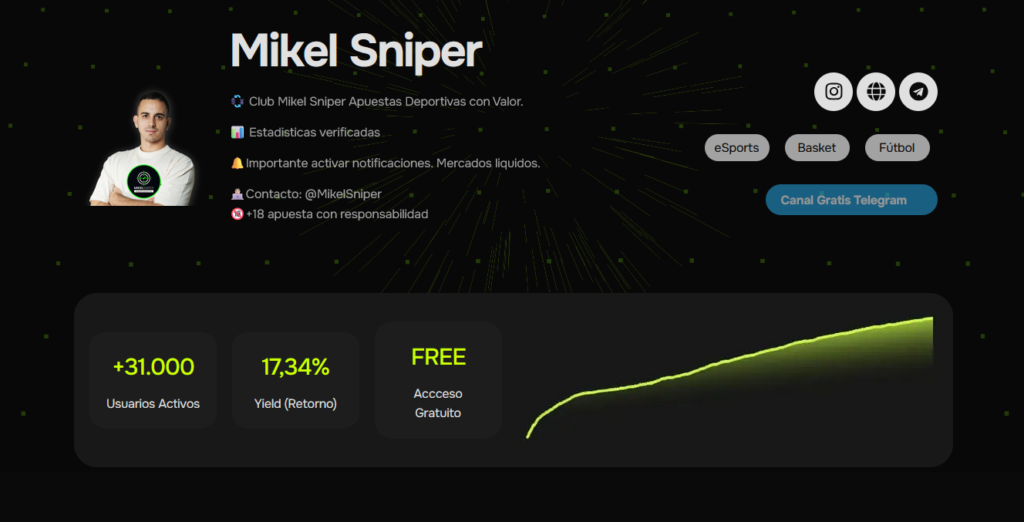 Mikel Sniper OnlyVIPTipster