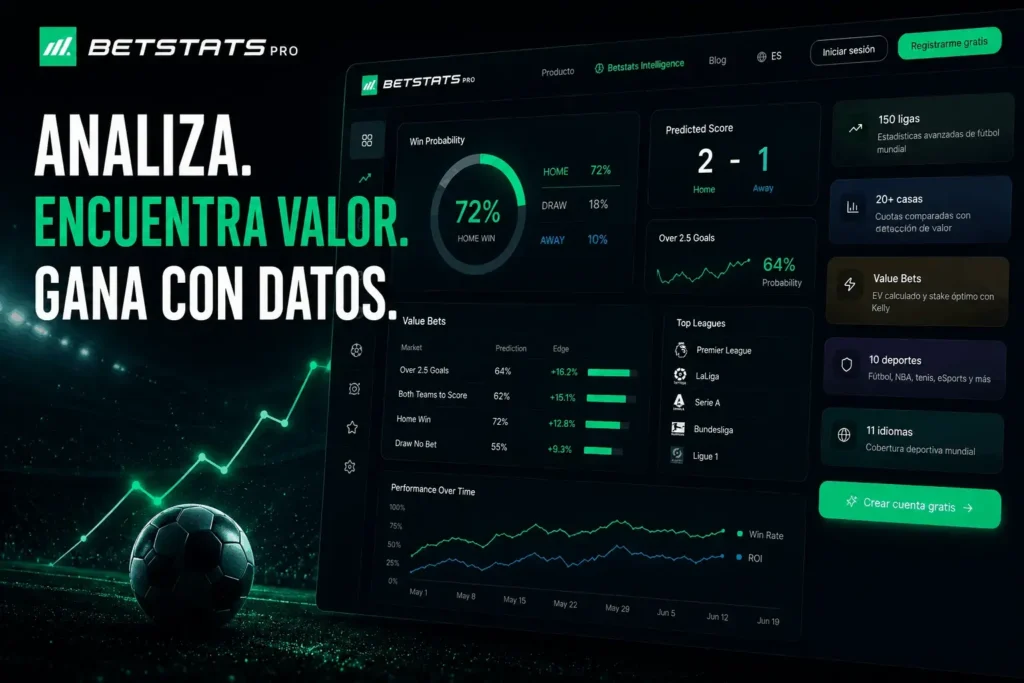Betstatspro